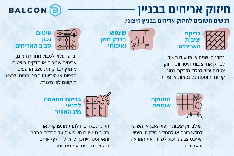 דגשים לחיזוק אריחים